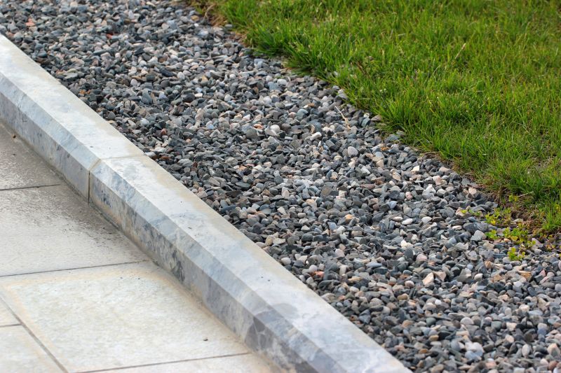 Curb Repair in West Des Moines, IA